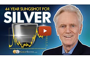 See full story: Silver's 44 Year Cup & Handle "Now, I Believe MID TO HIGH Triple Digits Are Baked in the Cake"