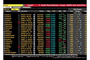 See full story: Nineteen European Nations Have Negative 2Y Sovereign Yields (Only One Rate Increase Expected In 2022