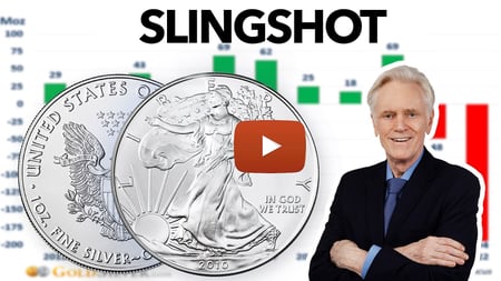 See full story: Silver Setting Up For a SLINGSHOT MOVE