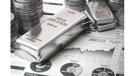 See full story: Silver's Hidden Potential: The Path to $50?