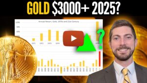 Gold in 2025: Why Major Banks Are Betting on $3,000+ PER OUNCE