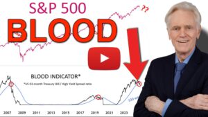 MARKET CRASH IMMINENT? The "Blood Indicator" Warns of Trouble Ahead