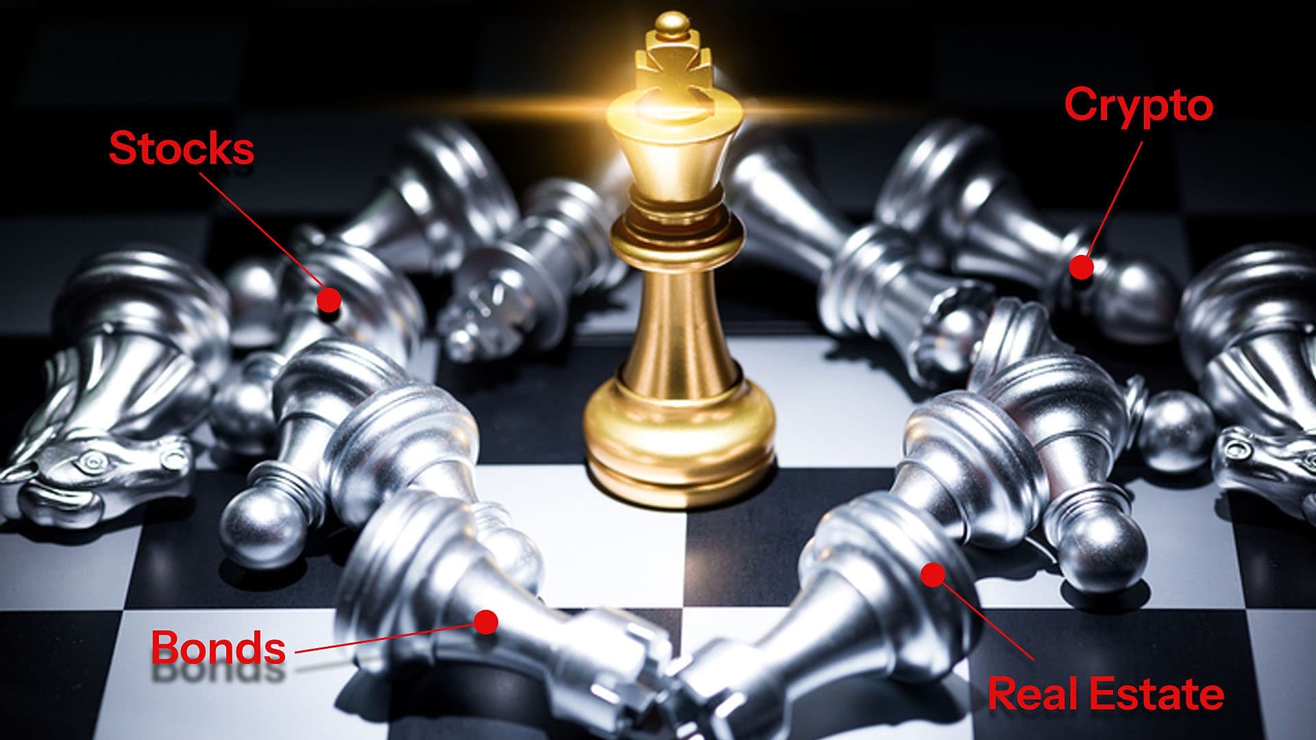 Gold Hits $3,500 — Why Gold is Up 33% YTD and What’s Next?