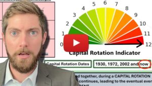 The Global Capital Rotation Event Is Underway — Are You Ready for the Shift?
