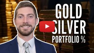 Is 25% Gold Your Portfolio Sweet Spot? A Data-Driven Deep Dive