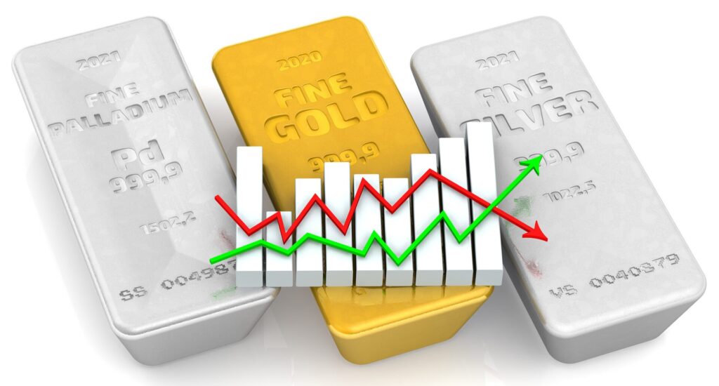 Gold to Silver Ratio Today: Why Silver May Still Be Undervalued