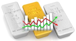 Gold to Silver Ratio Today: Why Silver May Still Be Undervalued