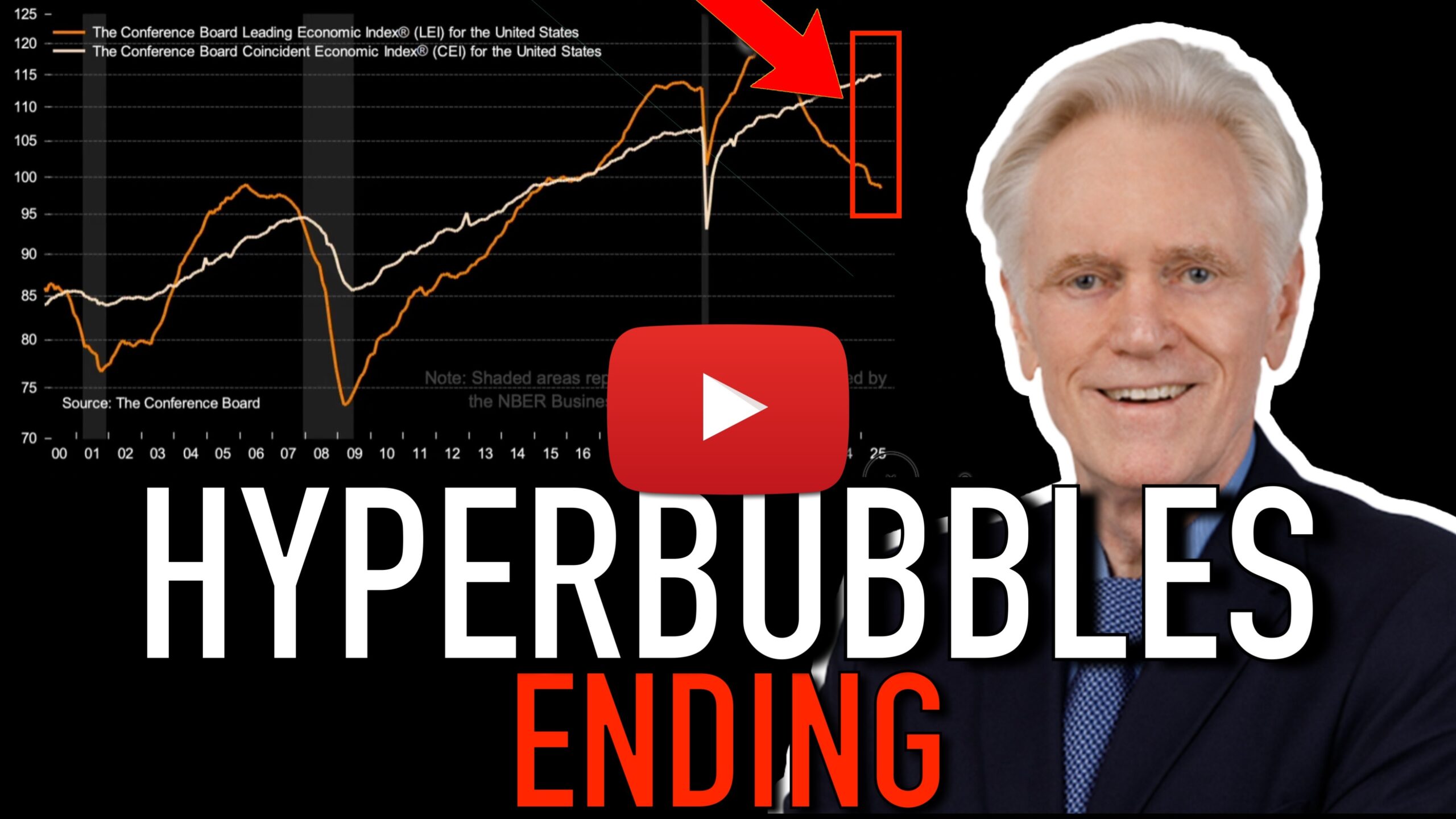 The Hyperbubble: Mike Maloney’s Urgent Warning for 2025