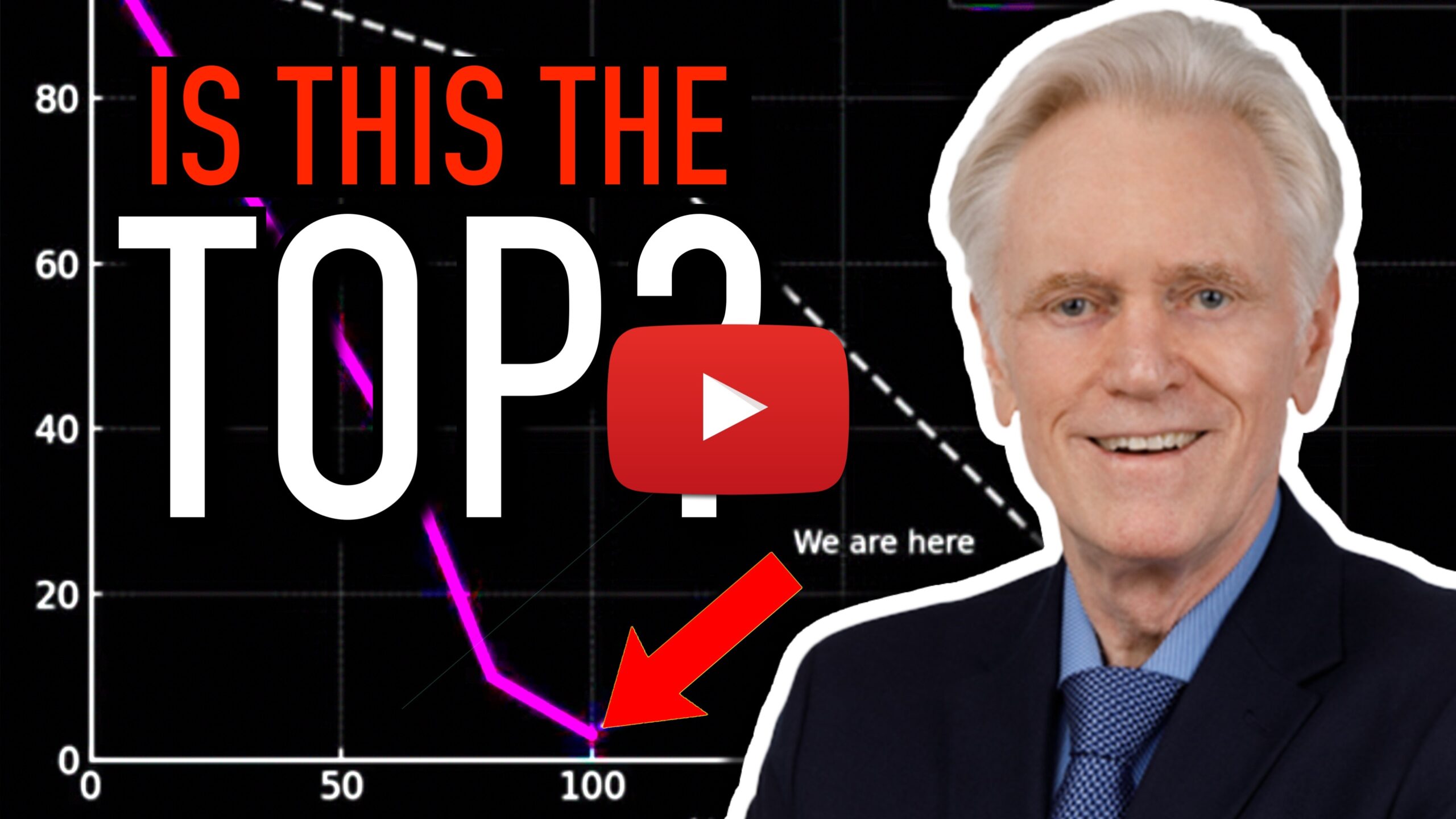 “This Could Be the Market Top — Here’s What Comes Next”