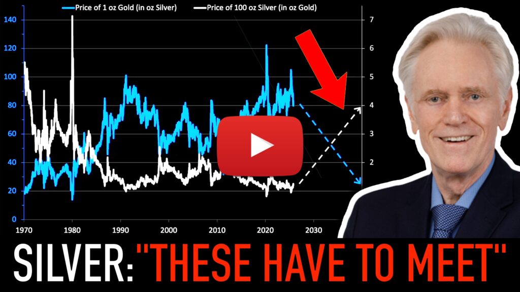Is Silver Poised for a Massive Reversion?