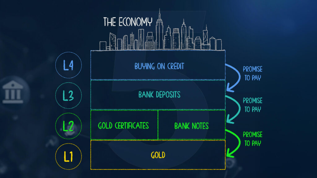 episode 5 Designing Perfect Money