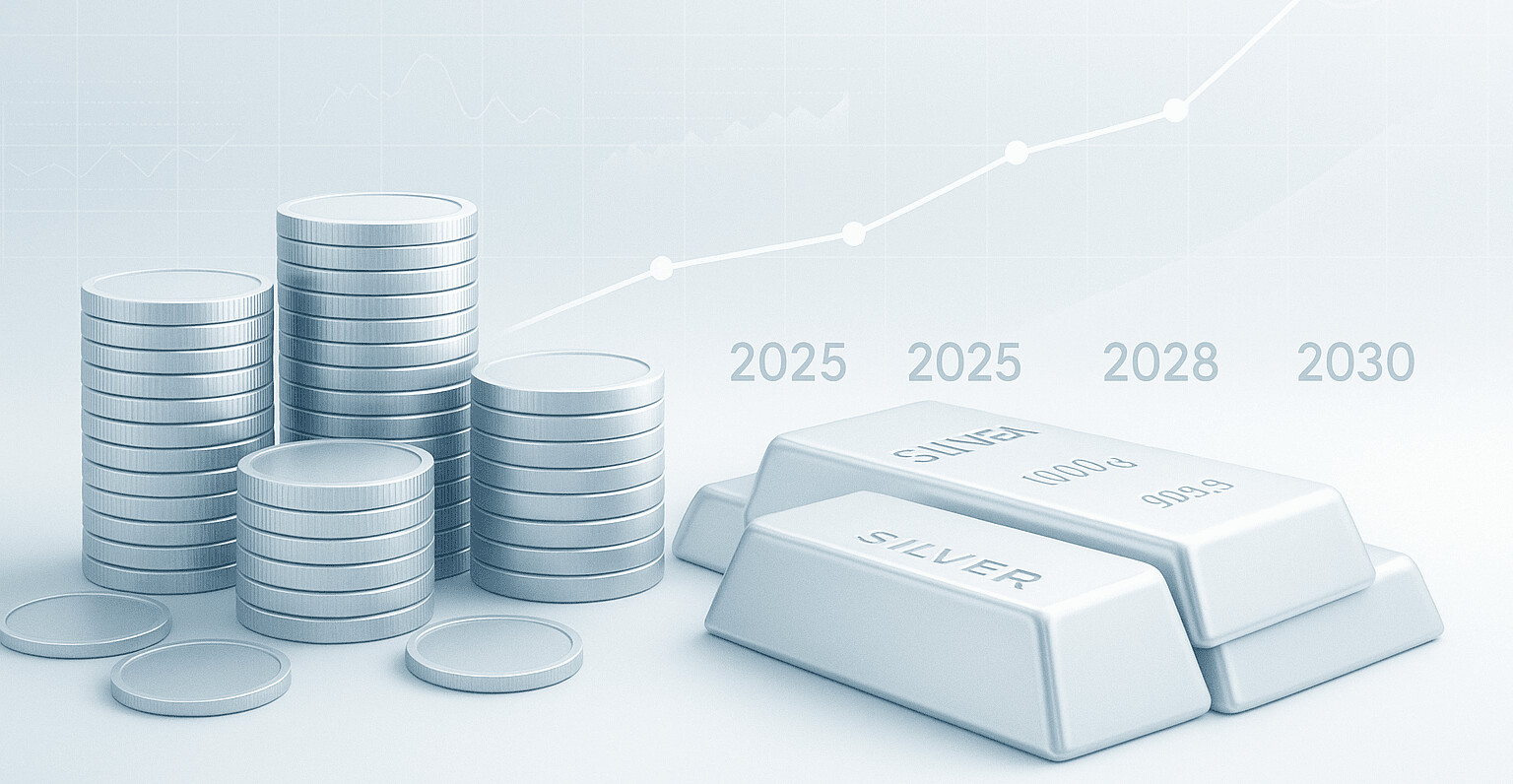 Is Now the Best Time to Buy Silver? [Silver 2025–2030 Forecasts]