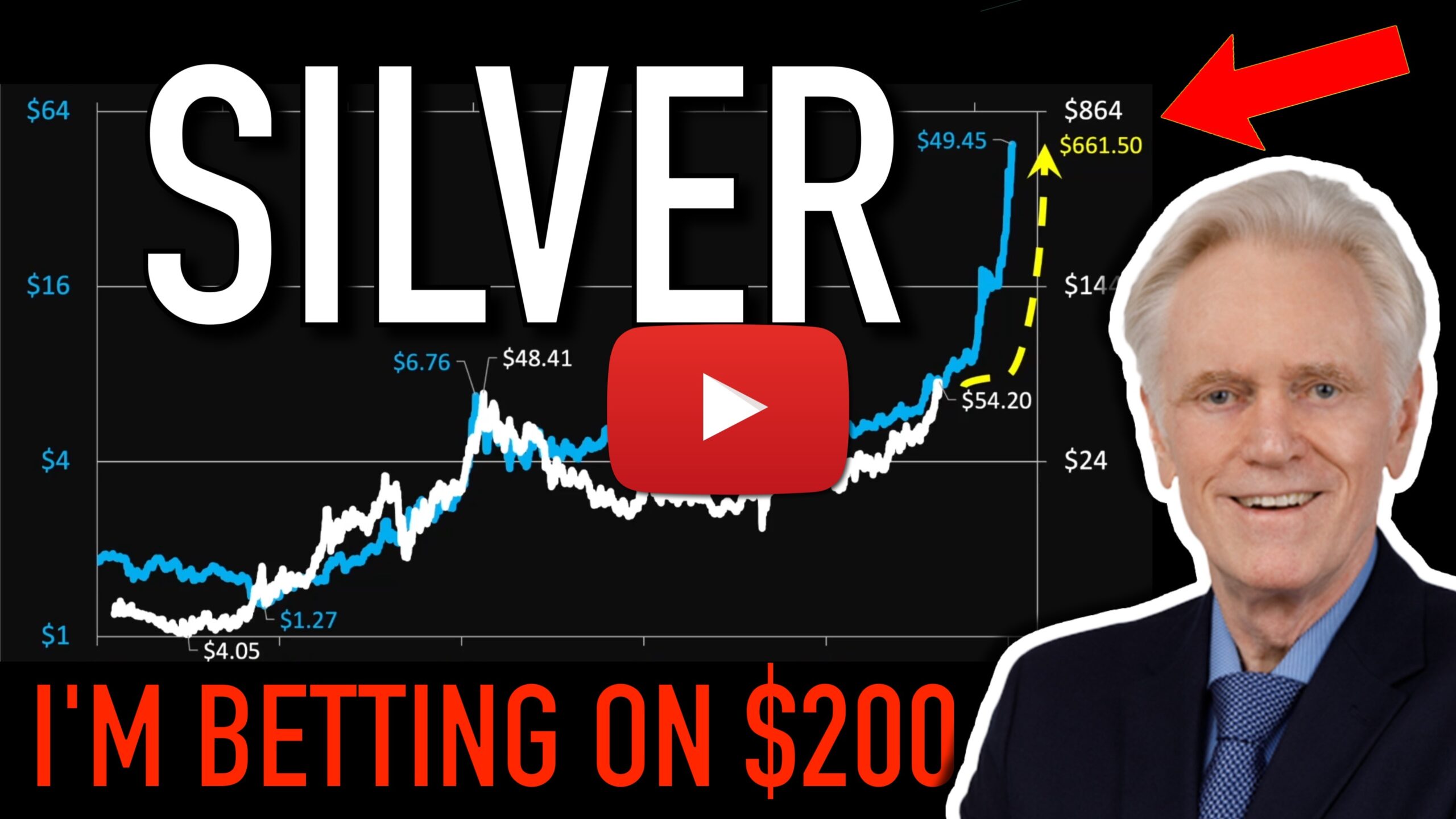 Is $200 Silver Still “Crazy” — or Inevitable?