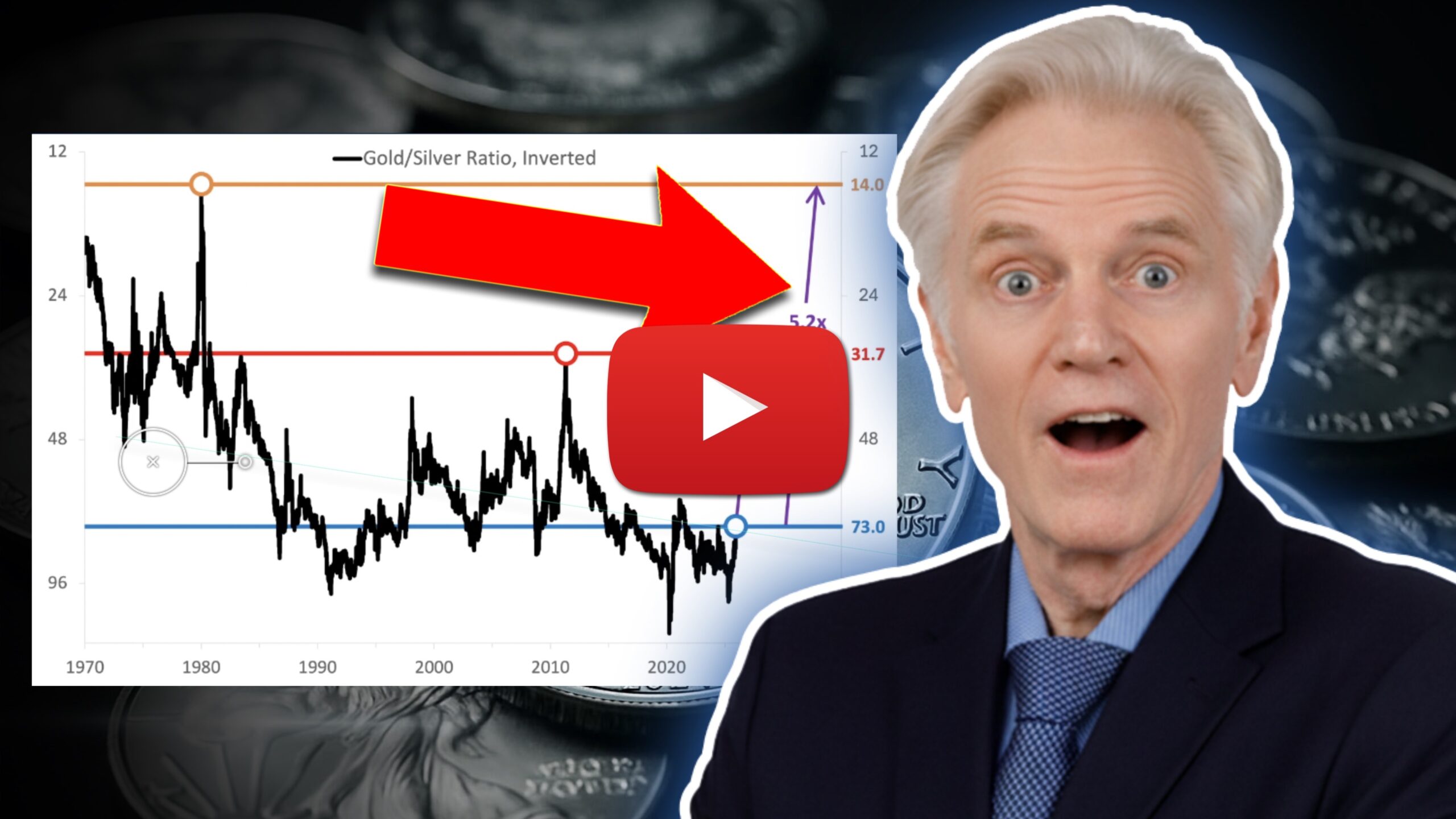 Is It Too Late to Buy Silver? Setting the Record Straight