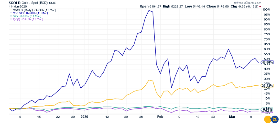 Silver Supply Deficit