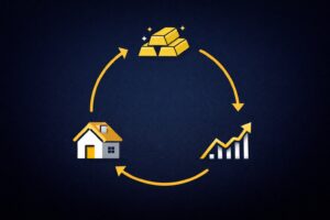 what is a wealth cycle