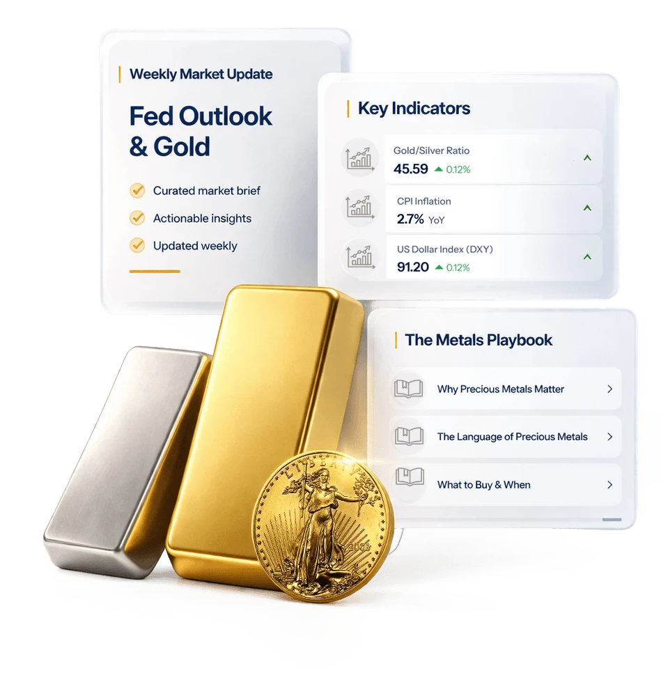 GoldSilver Insider+