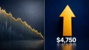 HSBC gold price forecast 2026 — declining gold chart on left, upward gold arrow with $4,750 year-end target on right