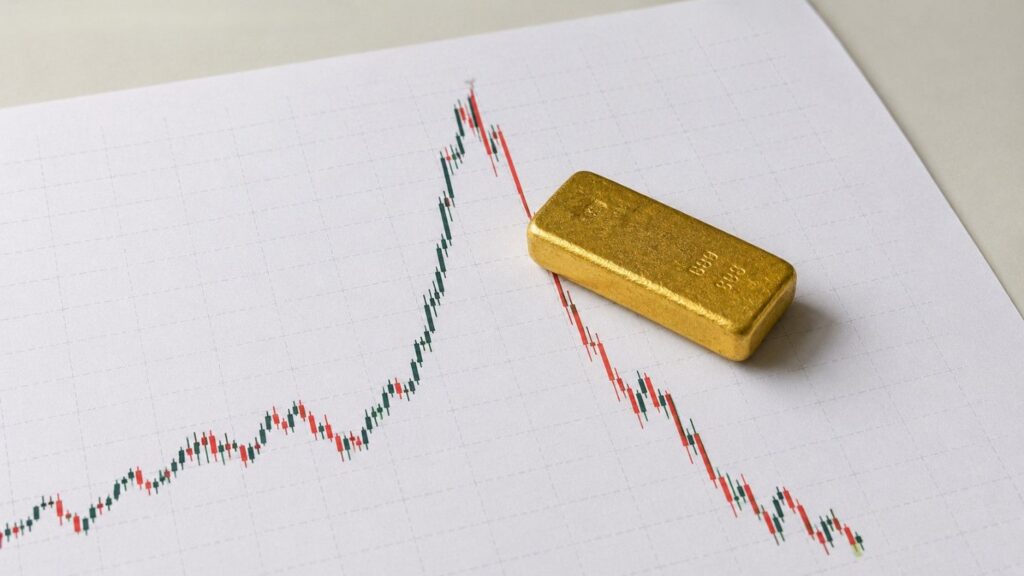 Gold bar resting on a printed candlestick chart showing a sharp rally and steep correction, illustrating profit booking in gold and silver