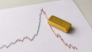 Gold bar resting on a printed candlestick chart showing a sharp rally and steep correction, illustrating profit booking in gold and silver