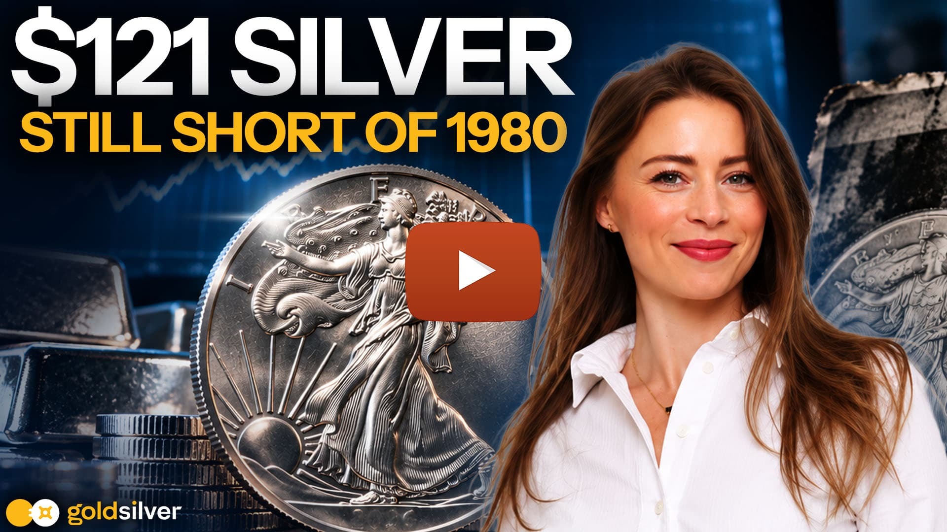 GoldSilver video thumbnail on silver breaking the $50 ceiling, showing $121 silver next to a silver eagle coin and 1980 comparison text